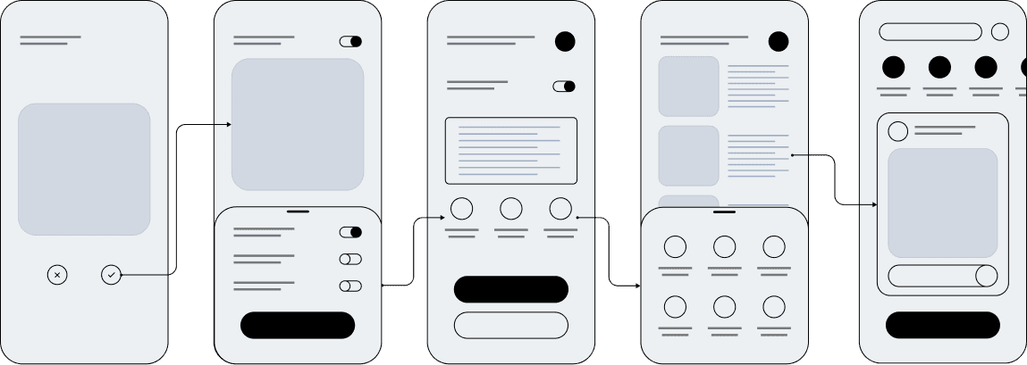 Wireframing